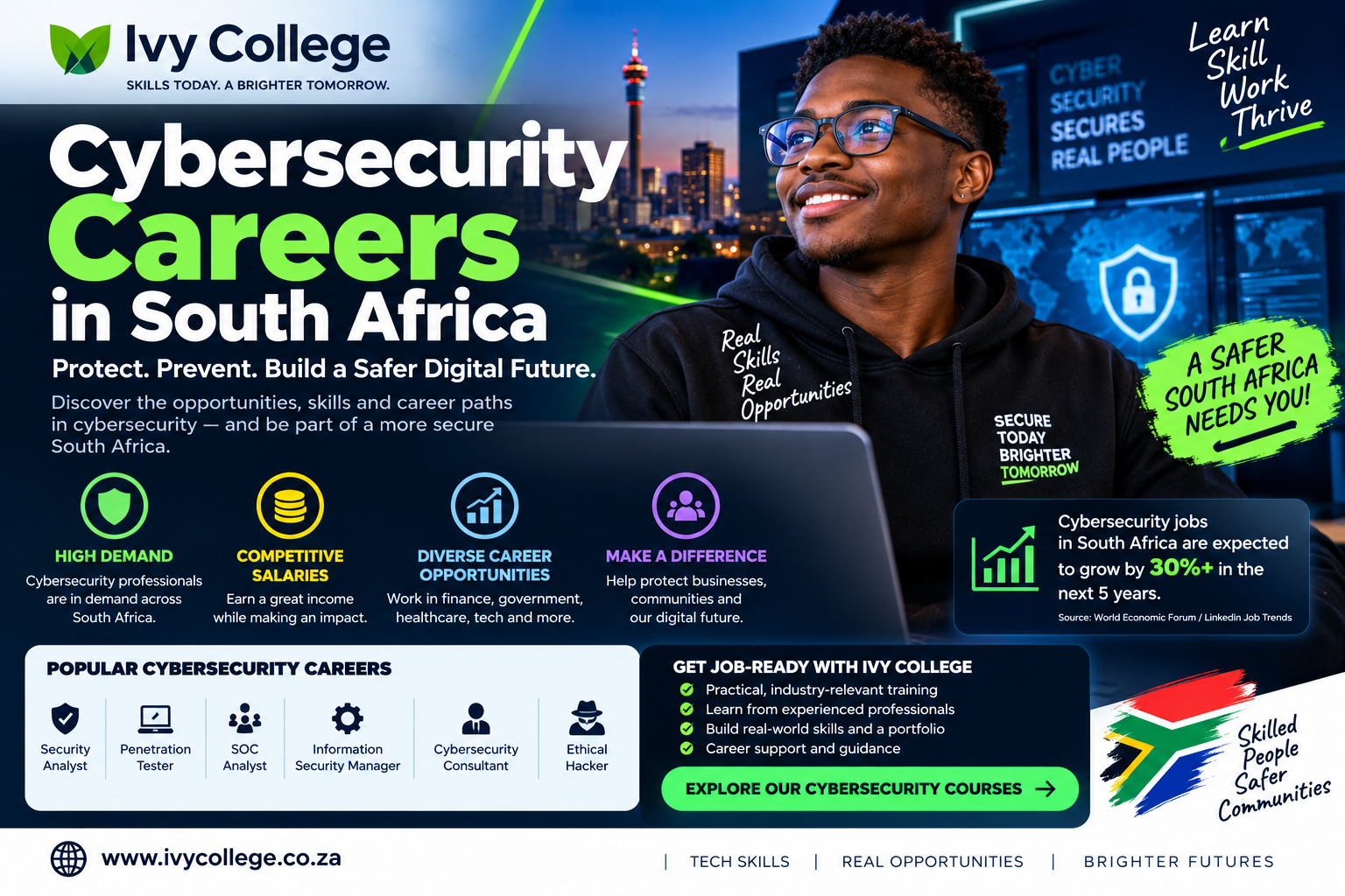 Cybersecurity Careers in South Africa: Beginner’s 2026 Guide